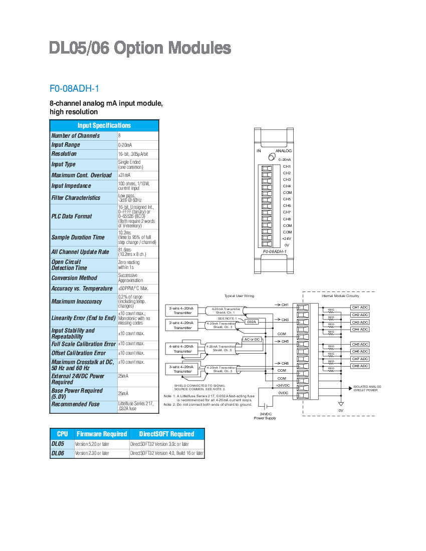 First Page Image of F0-08ADH-1 DL05 DL06 Option Modules Data Sheet.pdf